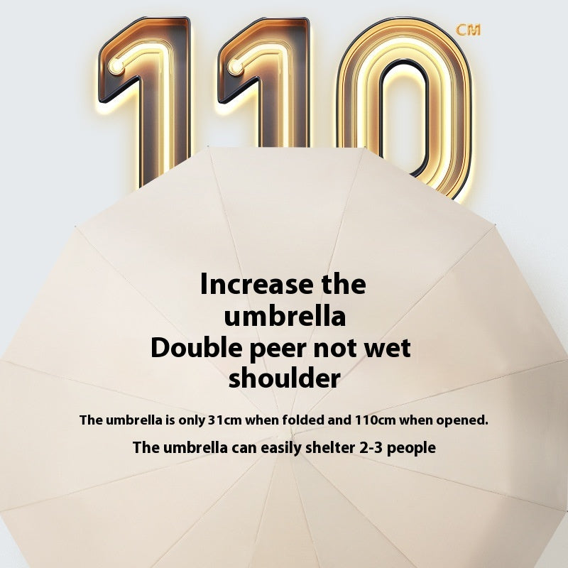 CentoDry Reverse Umbrella