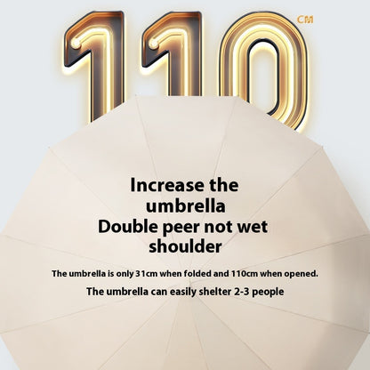 CentoDry Reverse Umbrella