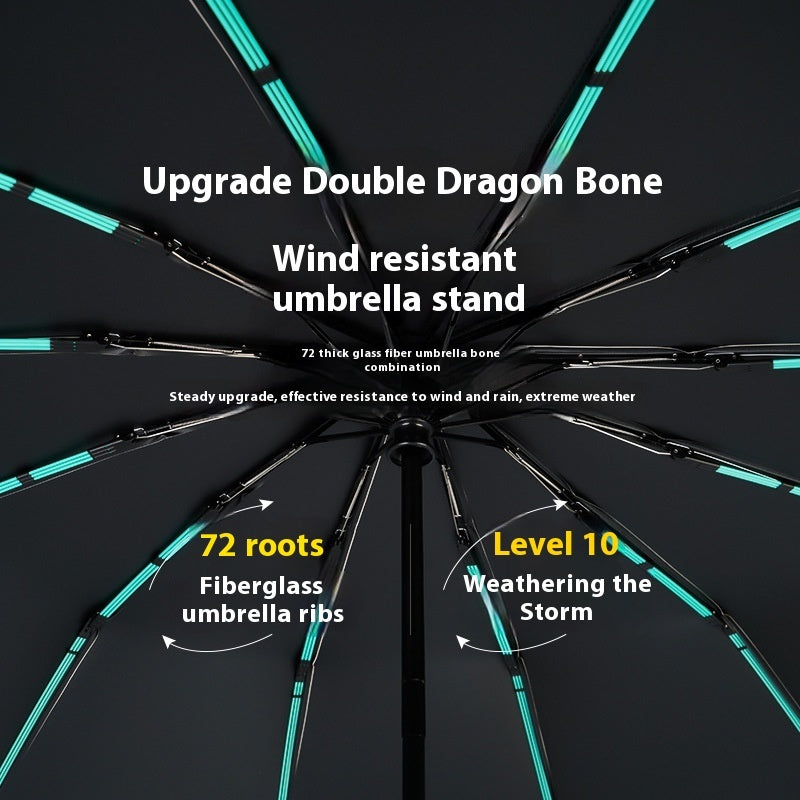 CentoDry Reverse Umbrella