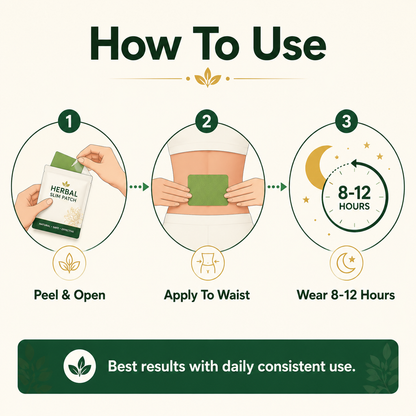 Abdominal Shaping Patch