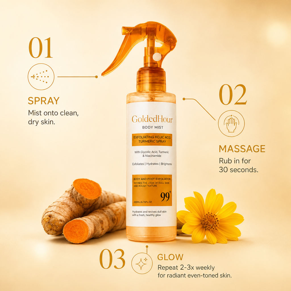 GoldedHour Body Mist